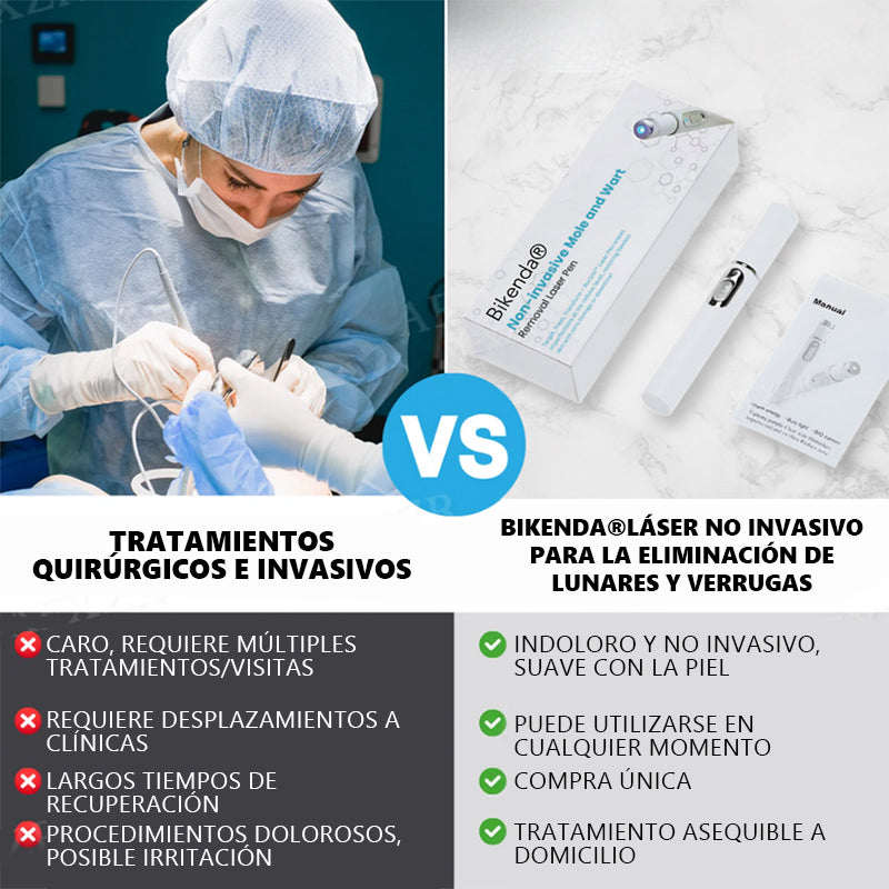 Lápiz láser no invasivo Bikenda® para la eliminación de lunares y verrugas